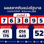 ตรวจหวยงวดวันที่ 1 กันยายน 2560